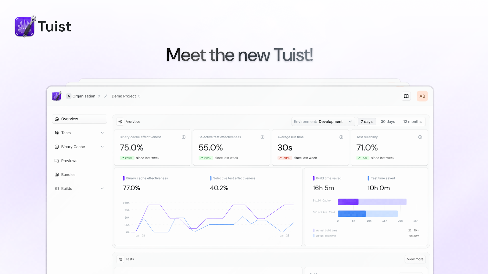 Meet the new Tuist illustration