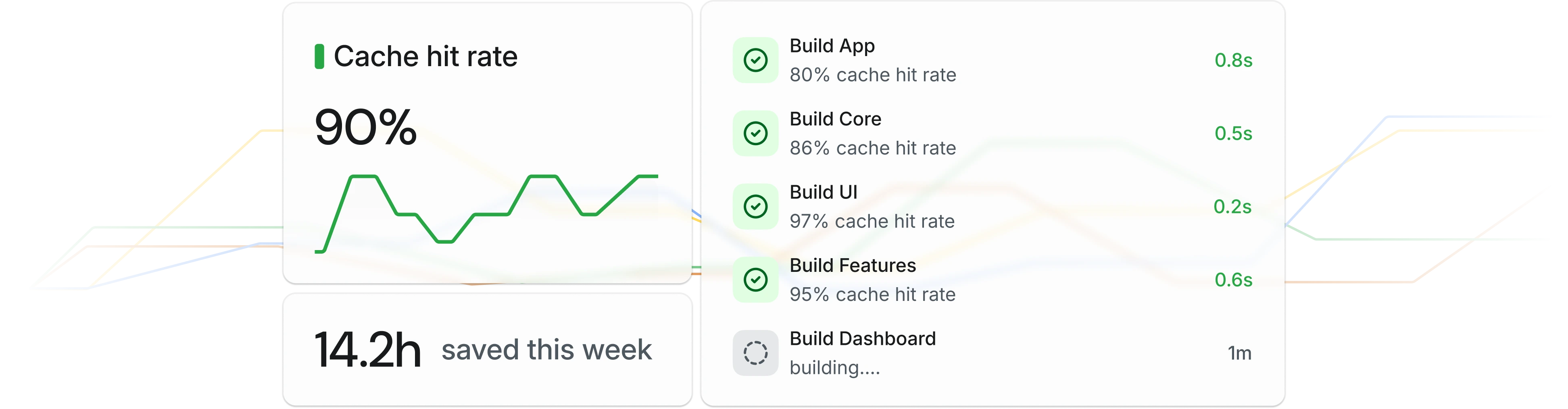 Cache dashboard illustration