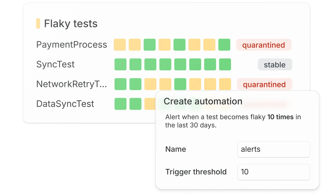 Flaky tests dashboard showing test history and automation creation modal